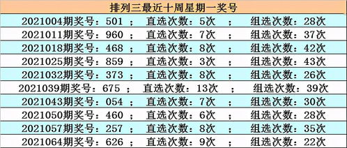 （二） 择吉核心原则的三重筛选机制