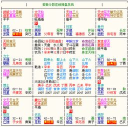 二．具体分析方法和步骤