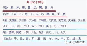 如何将八字学习与实际应用相结合？