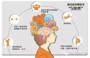 二、 解读：内急、性急、心急之多维含义