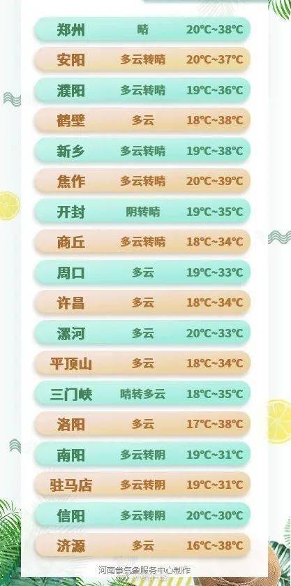 三、 风水布局建议：环境调适以增益运势