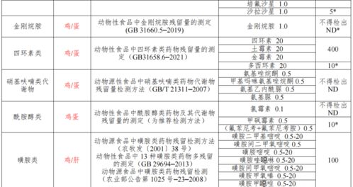 身高判定规则及实例分析