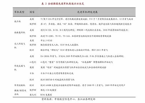 方法论：吉日甄选的理论框架与实务要点