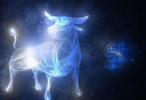 白羊座阳历生日是哪个月哪天到哪个月哪天？