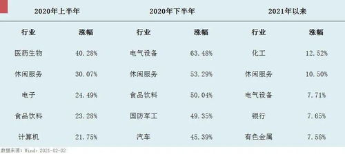 二、  生肖属性与风水能量平衡的较深度耦合