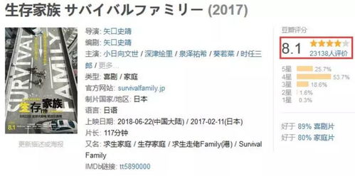 乙巳年天象解读：吉凶并存下的暖房选择