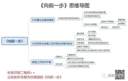 现代社会对该议题之理性化解读——从多维度审视足部大小与福祉之间的关系