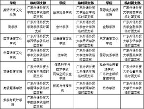 研究对象及历史参照