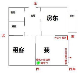 门向与水系对应关系的实证探讨