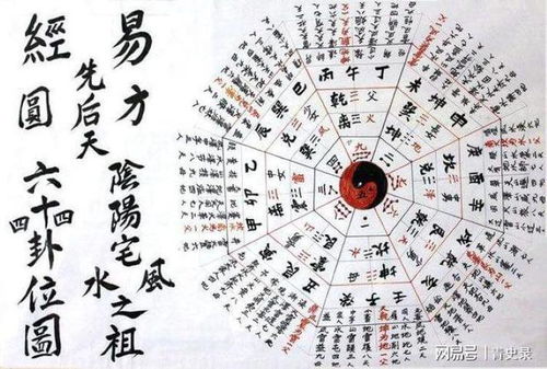 算命先生能占卜预测姻缘，三世姻缘配对占卜算命准确吗？