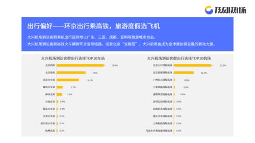 路线一：“手作控”的汴梁深度游：从木版年画到宋代射柳