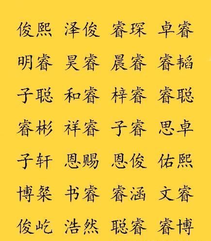 如何根据姓氏洪为男孩取名？