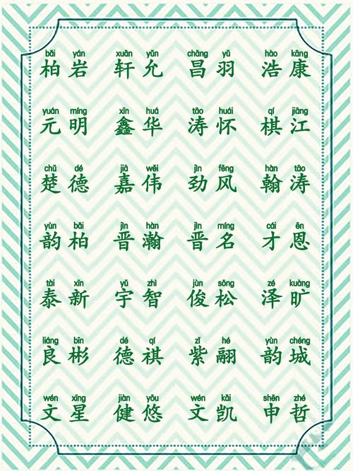 一、 安姓分布与社会周边环境结构概况