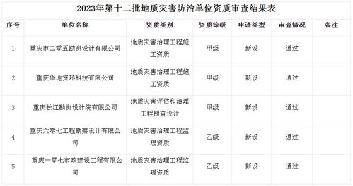 2026年11月阴历祭祀吉日是哪一天？寺庙祈福吉日查询？