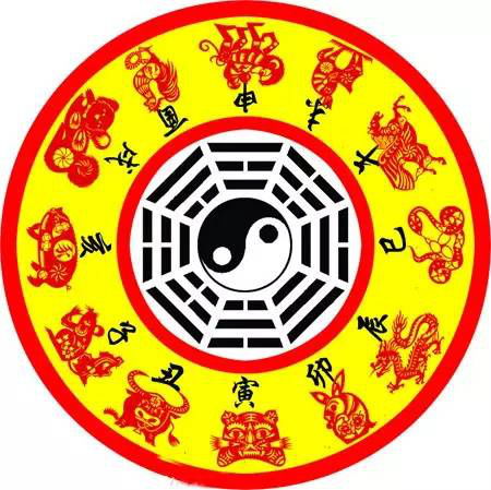 今日狮子打牌运势如何，能否揭示今日运势的奥秘？