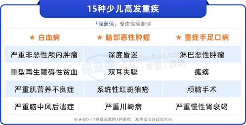 二、 宝宝改名：从小抓起，别让孩子输在起跑线上