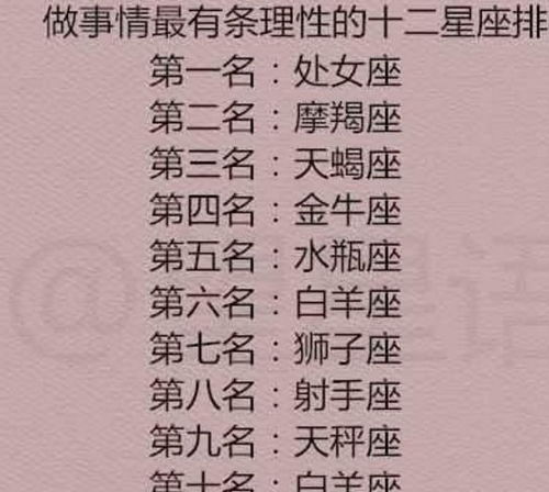 三、 生肖星座视角下之命理阐释