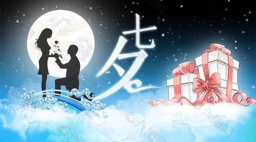 1.2 现代消费趋势对传统赠品选型的重要启示