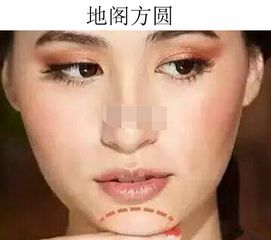 【深度八卦】娱乐圈下巴长度暗黑排名