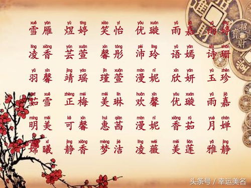 名字也得“顺口”