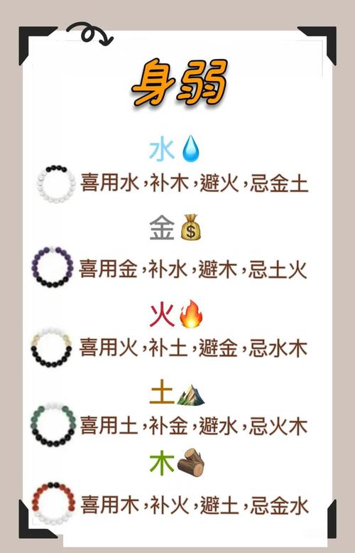 李双林八字喜用神合婚法，如何应用于李双林八字合婚视频分析？