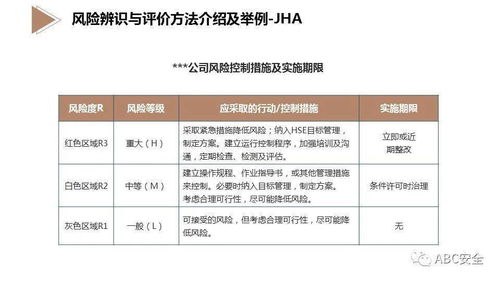 二、 进退缓急及其间隔机制