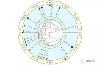 2026年6月双子座运势农历日历表具体内容是什么？