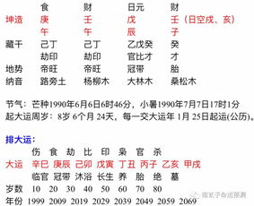 2026年运势超好的八字，如何分析其2026年运势？