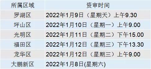 4．事业与财运类部首（木金土水火）