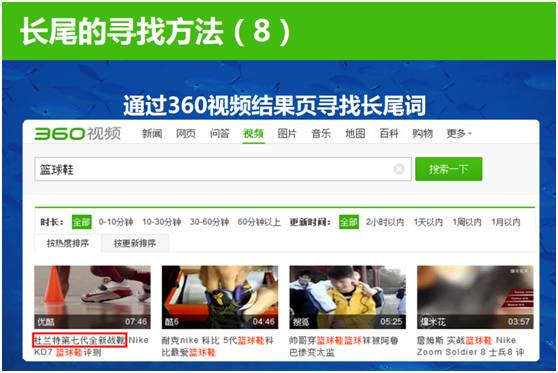 怎样取一个良好的水晶店铺名称