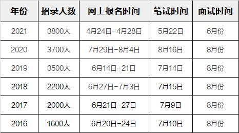 一、  水星逆行的天象基础与占星学内涵