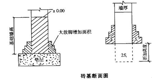 三、  风险评估体系构建与社会影响分析
