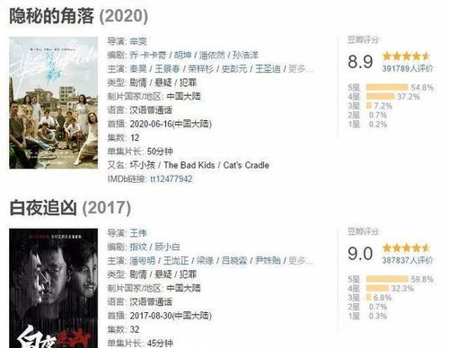 ：一个夏夜的奇异遭遇