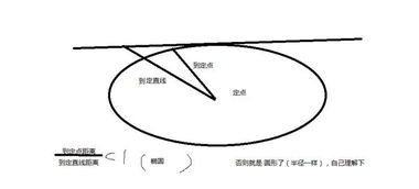 天方地圆风水中的天方地圆具体指的是什么？