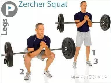 臀部风水最佳蹲姿是怎样的？图片展示臀部蹲姿的正确方法？