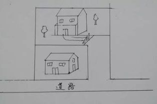 ——农村住宅风水学的理论框架与研究意义