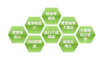 情感共鸣：触动人心