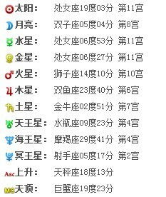 如何找到高手帮我准确计算太阳、月亮和上升星座？