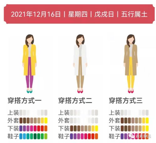 1.6号五行穿衣和3.1号五行穿衣分别是什么五行？