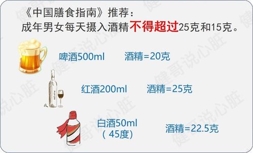 六、 营养成分支持与生活方式调节的十分沉关键性