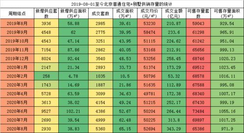 2026年6月有哪些吉日适合送神，2026年8月有哪些十大吉日？