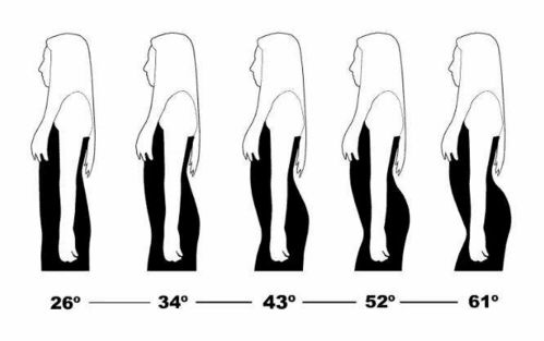 1.1 财运方面的影响