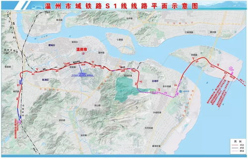 惯与瓯江口新区的一些基本信息（其实我也不太确定）