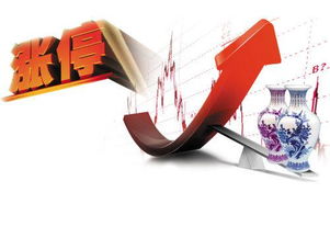 八字中偏财运被劫财合，这是什么意思？