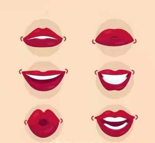 嘴巴的形状或位置是否会影响面部风水？