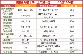 四、  生肖星座与个人命理的差异化适配