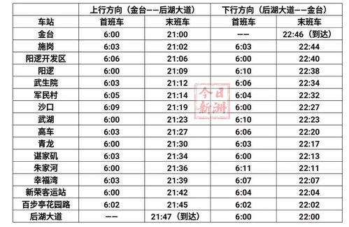 乙巳年九月周岁宴择吉之理论框架与时空场域分析