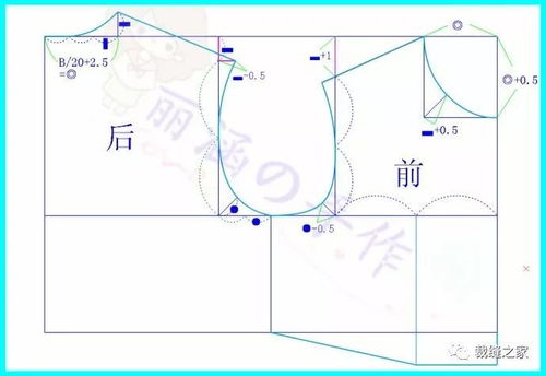 二、 “马上袖占一课”之具体操作流程