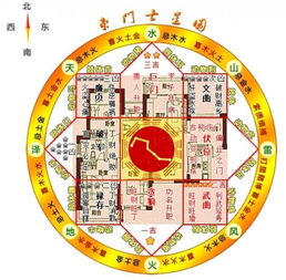 八字格局大的人命运如何？八字里都有哪些格局？