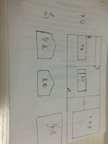 楼房之间距离的多维度考量